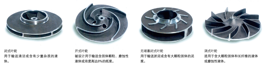 針對各種液體量身設(shè)計(jì)的葉輪